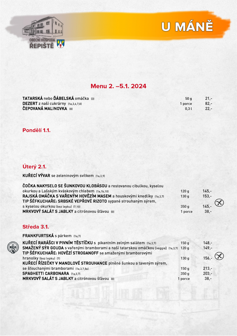 Polední menu na 1.týden